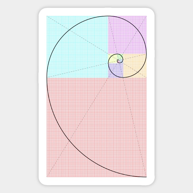 Fibonacci Spiral Sticker by tuditees